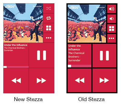 Side-by-side comparison of new Stezza without borders next to the original Stezza with thick black borders